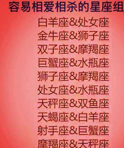 调查侦探公司-盘点12星座出轨原因