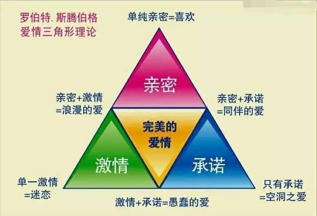 婚外情伤人伤己_婚外情伤害女人犯法吗_婚外情对女人的伤害