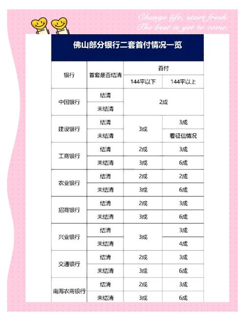 佛山私家调查-在结婚期间为第三方购买房屋需要什么证据？